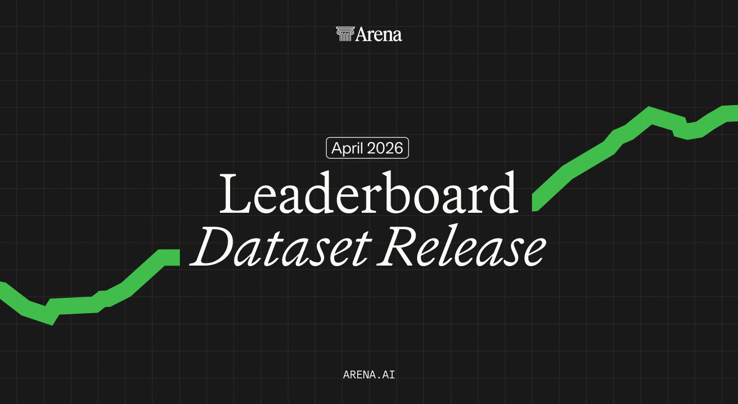 High Leaderboard Dataset