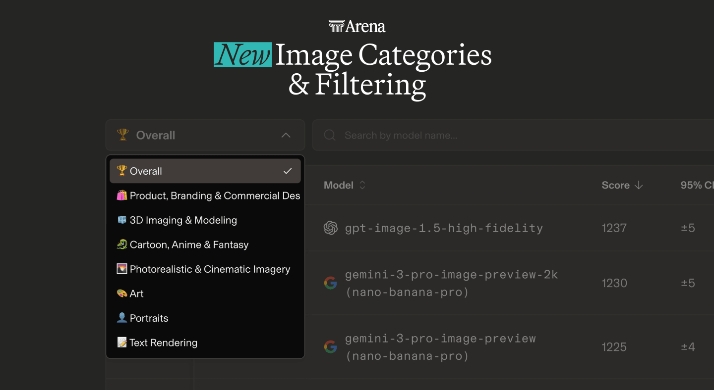 Image High Improvements: New Categories & Quality Filtering